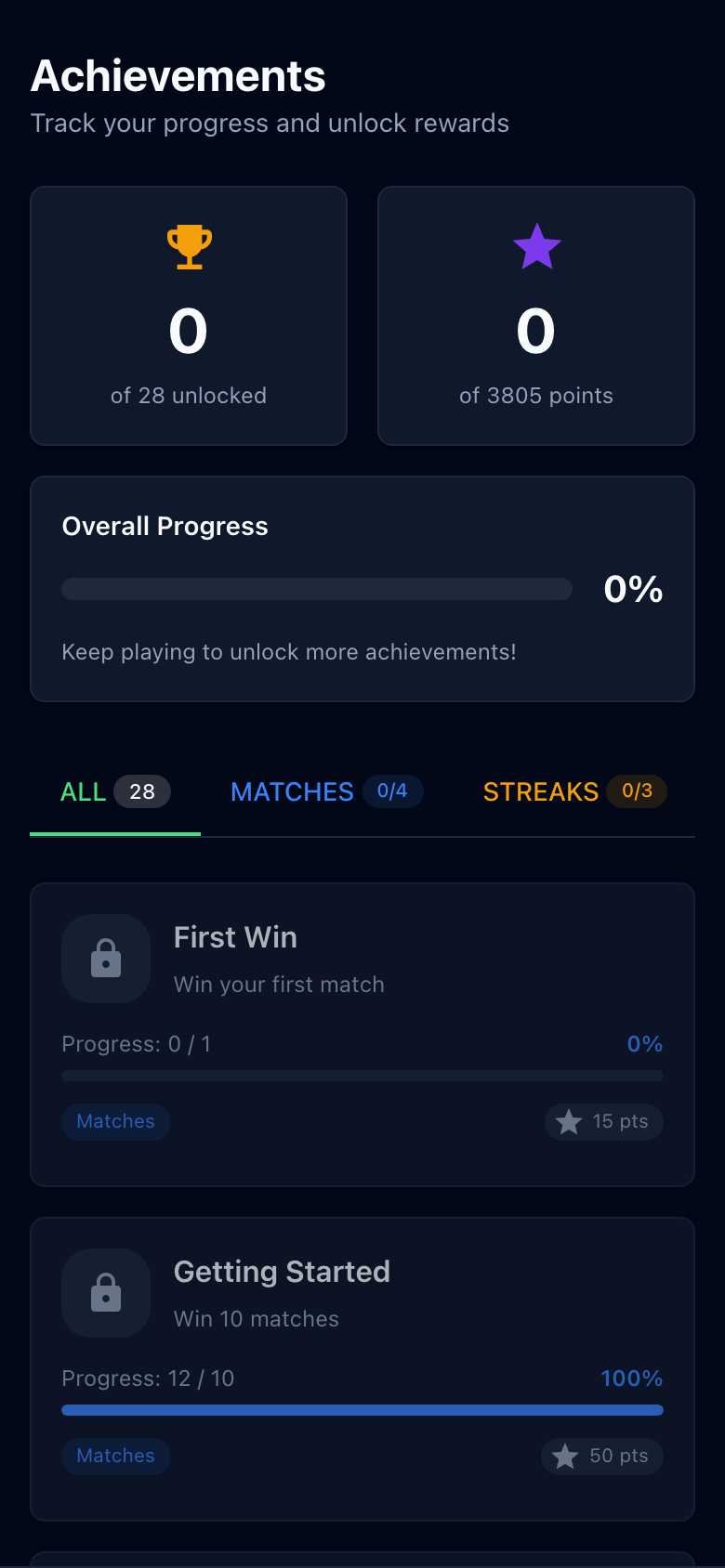 Achievements and progression system